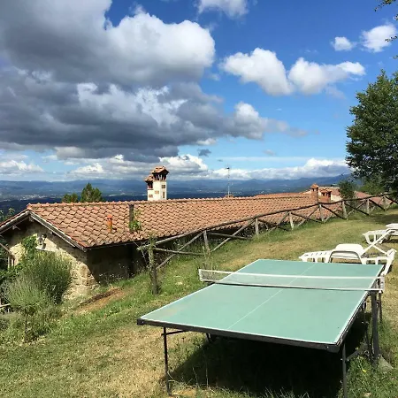 Le Scalette A Relaxing Oasis Near Florence Apartment *