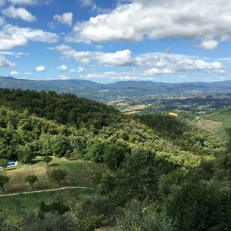 Apartment Le Scalette A Relaxing Oasis Near Florence Villore
