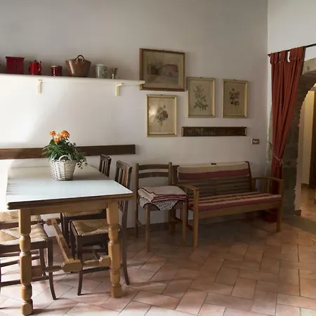 Le Scalette A Relaxing Oasis Near Florence Apartment